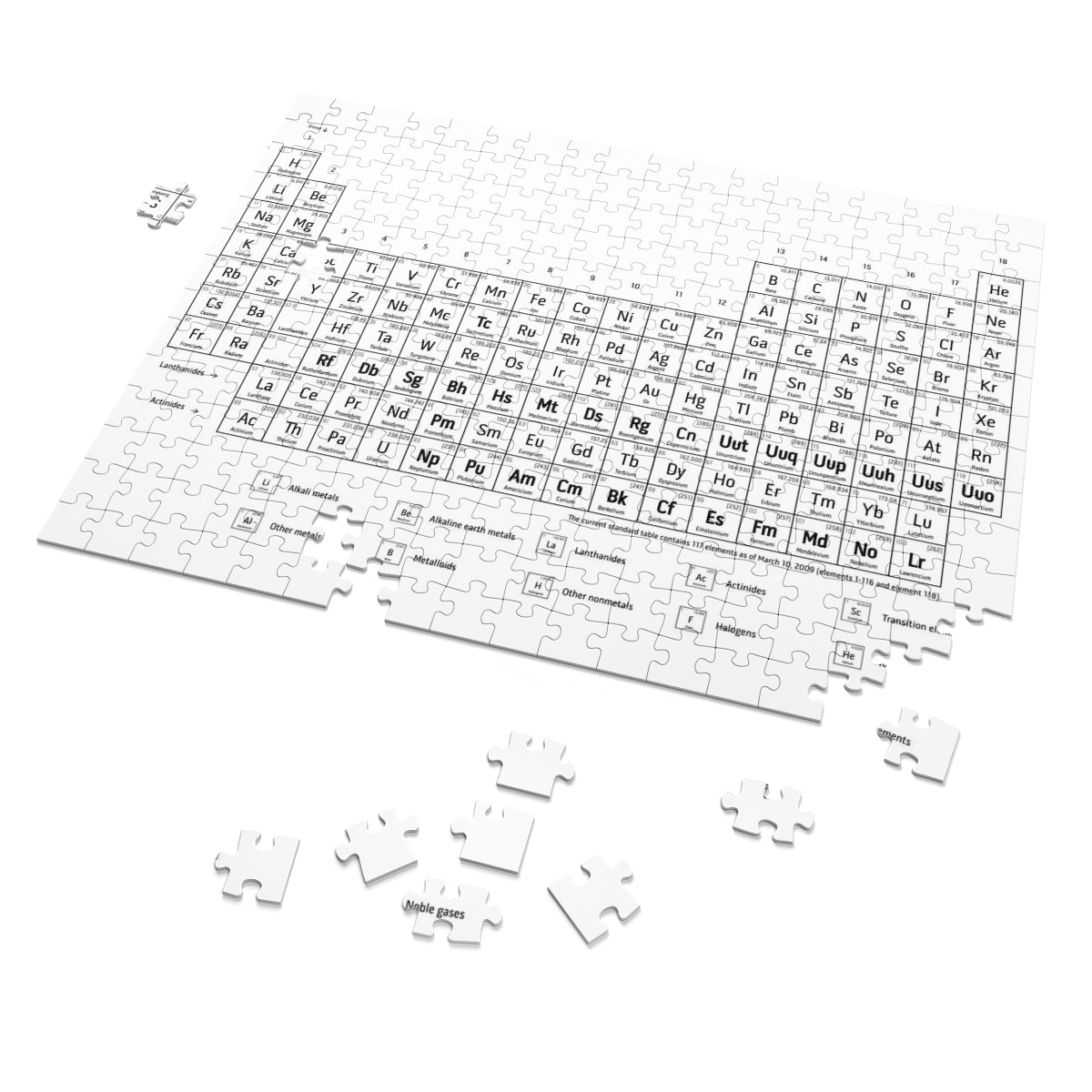 Periodic Reminder - Jigsaw Puzzle (30, 110, 252, 500,1000-Piece)