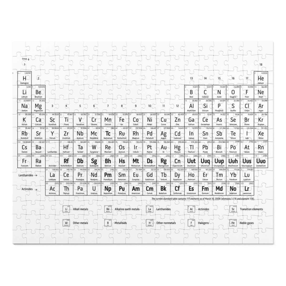 Periodic Reminder - Jigsaw Puzzle (30, 110, 252, 500,1000-Piece)